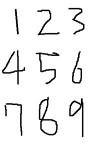 Numbers